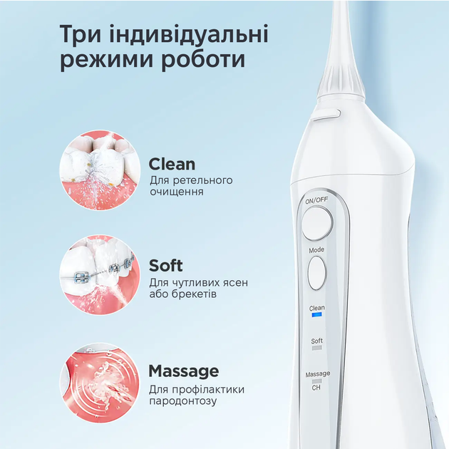 Ирригатор Bitvae BV5020E Water Flosser white - изображение 4