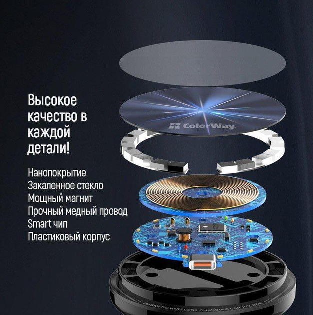 Автомобільний зарядний пристрій бездротовий автотримач СolorWay CHMW-042Q MagSafe 360° Air Vent Qi 15Вт - зображення 12