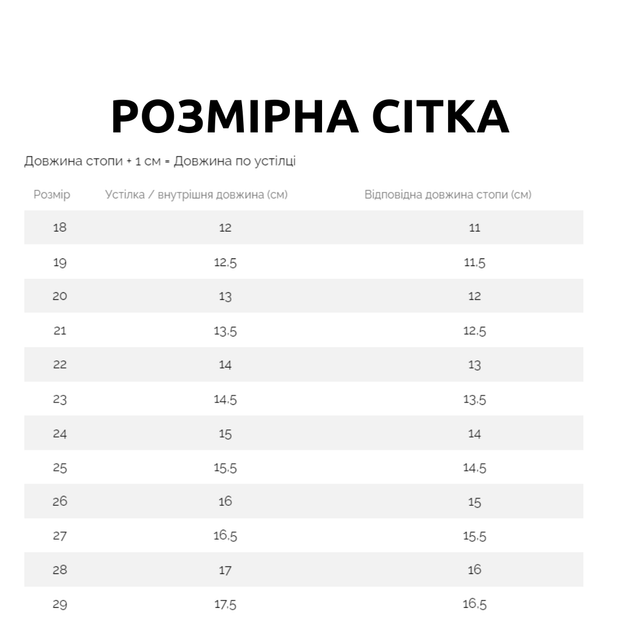 Летние детские кроксы с джибитсами Голубой 22 - Фото 2 Летние детские кроксы с джибитсами Голубой 22 - изображение 2