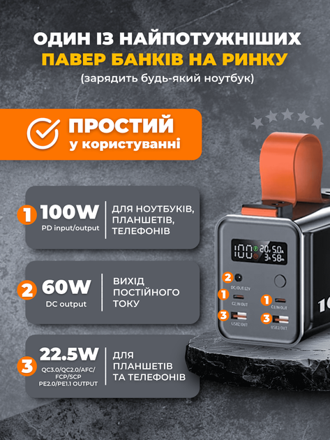 Повербанк умб 60000 mah QC 3.0 PD 100w power bank JoyPro павербанк с фонариком павер повер банк для ноутбука телефона роутера powerbank внешний портативный аккумулятор с дисплеем повербанки большой емкости павербанки пауэрбанки на 60000mah - Фото 6 Повербанк умб 60000 mah QC 3.0 PD 100w power bank JoyPro павербанк с фонариком павер повер банк для ноутбука телефона роутера powerbank внешний портативный аккумулятор с дисплеем повербанки большой емкости павербанки пауэрбанки на 60000mah - изображение 6
