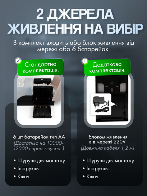 Диспенсер для антисептика бесконтактный настенный автоматический сенсорный дозатор антисептиков дезинфецирующих средств дезинфектанта диспенсеры дозаторы на стену SBT group 7960А для кафе торговых центров больниц - изображение 4