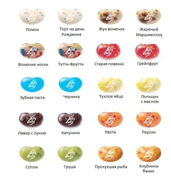 Конфеты драже разных вкусов Jelly Belly Bean Boozled 6th Бин Бузлд 45г - Фото 3 Конфеты драже разных вкусов Jelly Belly Bean Boozled 6th Бин Бузлд 45г - изображение 3