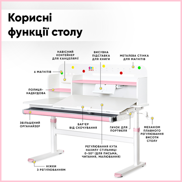 Детский стол Evo-kids TH-360 Pink (TH-360 WG/PN) - изображение 2