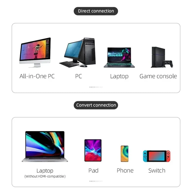 Беспроводной HDMI удлинитель Hagibis G6W радиус 50 метров - Фото 5 Беспроводной HDMI удлинитель Hagibis G6W радиус 50 метров - изображение 5