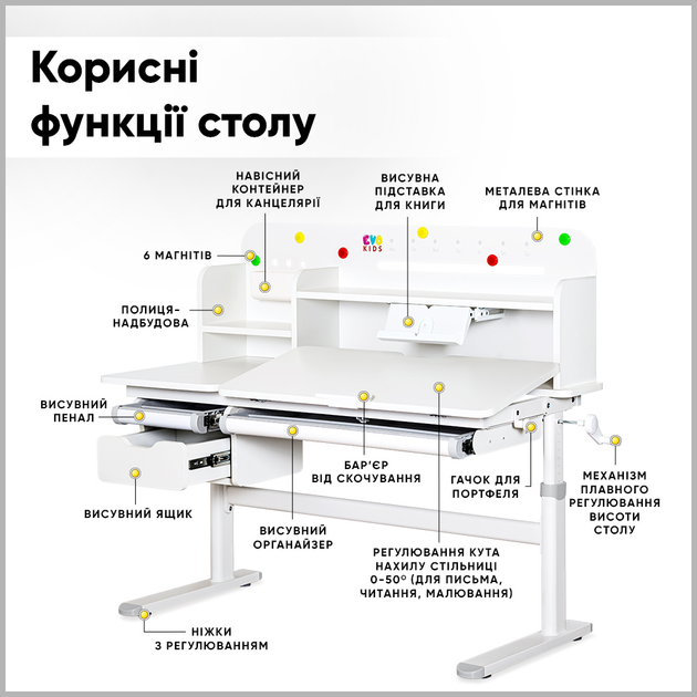 Детский стол Evo-kids TH-360 Plus Grey (TH-360 WG/G Plus) - изображение 2