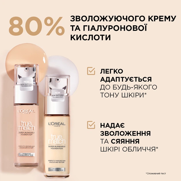Легкий тональный крем для лица L'Oreal Paris True Match Super