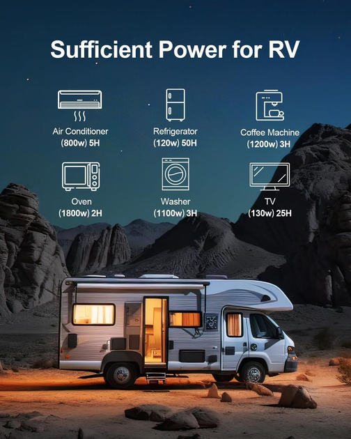 Аккумулятор Eco Worthy LiFePO4 48V 50Ah (2560Wh) в металлическом корпусе, 3000+ циклов - изображение 7