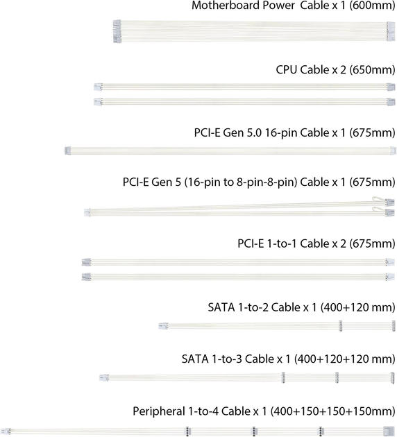 Блок питания Asus TUF-GAMING-1000G-WHITE PCIE5 1000W Gold (90YE00S5-B0NA00) - изображение 14