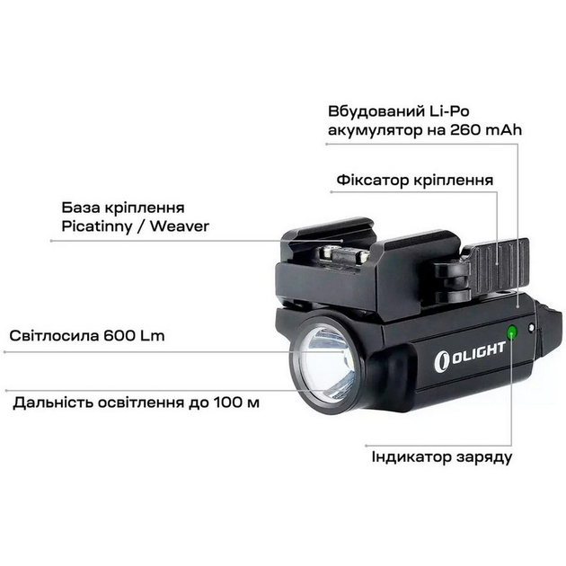 Подствольный фонарь Olight PL-Mini 2 Valkyrie black 0.0002.0007 - изображение 2