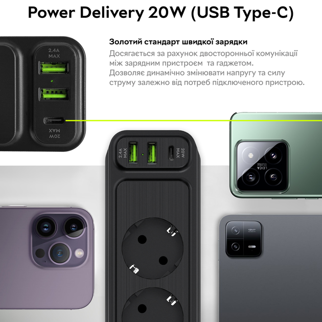 Мережевий фільтр-подовжувач RZTK Power Strip Pro 5 + 2 USB-A + USB-С (PD20W) Black 2 м - зображення 7