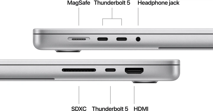 MacBook Pro 16GB／512GB USBハブ付 MacBook Pro 16GB／512GB USBハブ付 Amazon.co.jp: Apple MacBook Pro