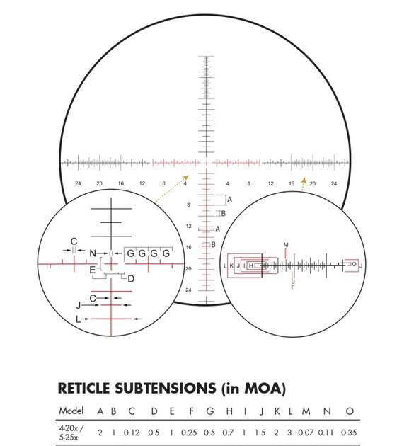 Прицел оптический Burris XTR III 5-30x56mm, SCR MOA, FFP, Matte - изображение 2