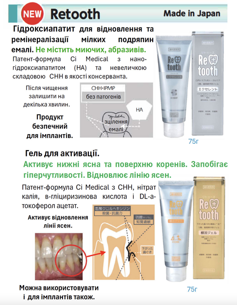 Восстанавливающая зубная паста-гель Ci medical Retooth Root Activation Gel для активации десен и поверхности корней 75 г (4589818580059) - изображение 2