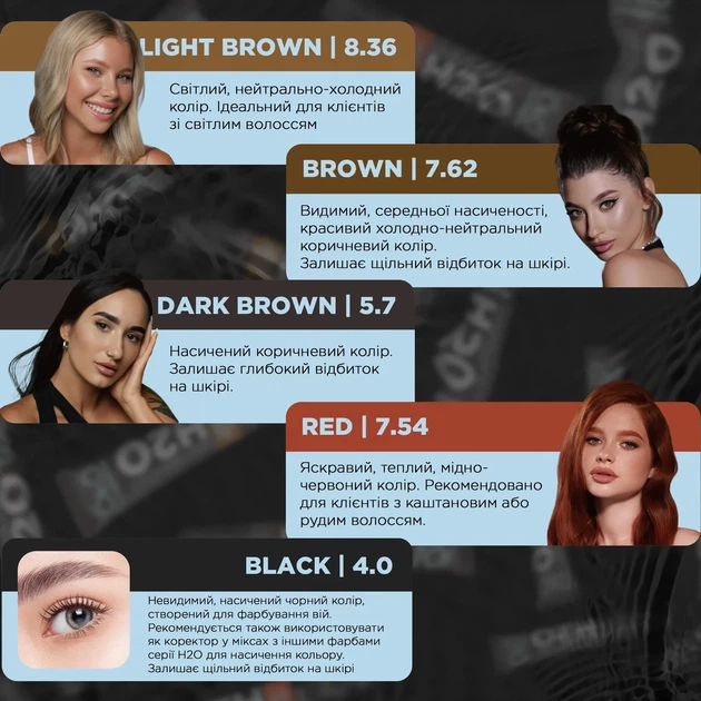 Краска для бровей и ресниц Liquid Hybrid Tint H20 OKO Light Brown 8.36 15 мл - изображение 4
