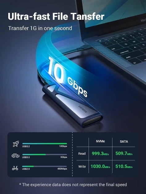 Внешний корпус UGREEN карман для жесткого диска M.2 NVMe SSD 10 Гбит/с USB Grey (CM578) - изображение 3