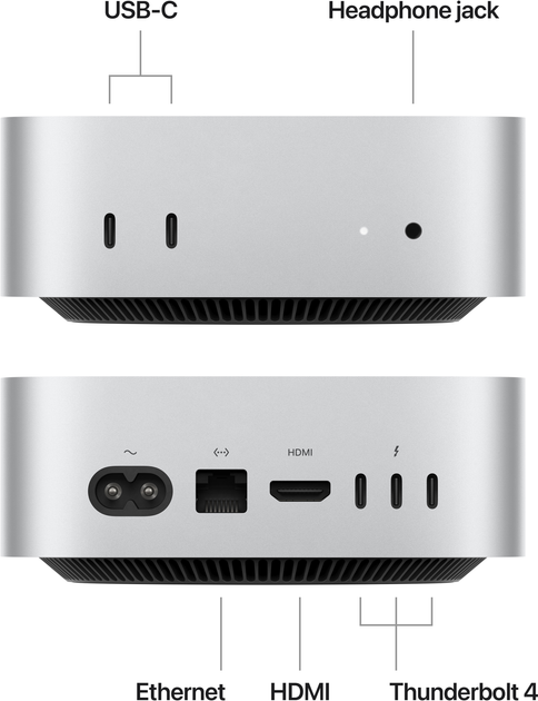 Комп'ютер Apple Mac Mini M4 16/256GB (MU9D3UA/A) - зображення 2