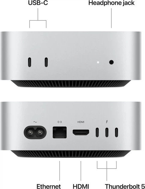 Macデスクトップ Mac mini m4pro 48G 1T Комп'ютер Apple Mac Mini M4 Pro 48/1TB (Z1JV002BH) – фото, відгуки