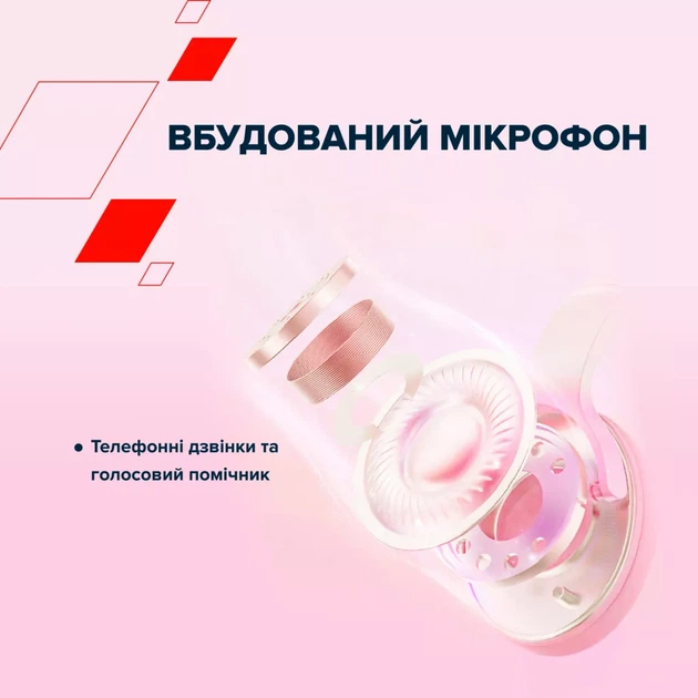 Навушники Canyon OnRiff 4 Bluetooth Pink (CNS-CBTHS4P) - Фото 7 Навушники Canyon OnRiff 4 Bluetooth Pink (CNS-CBTHS4P) - зображення 7