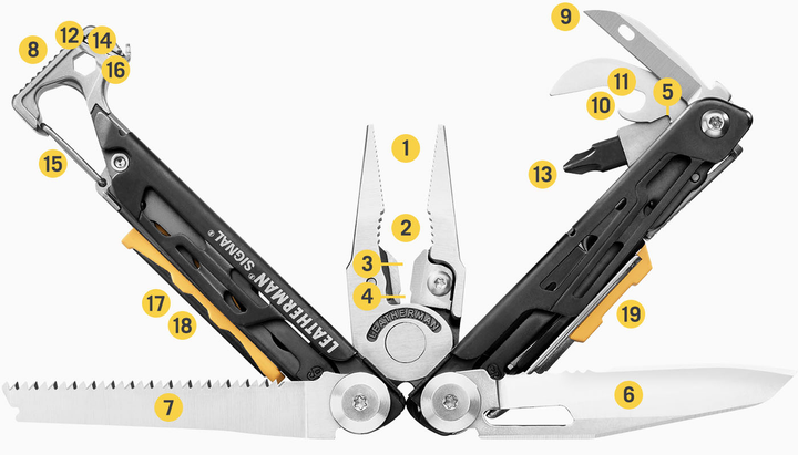 Multitool Leatherman SYGNAŁ 19 narzędzi (0037447008252) - obraz 6