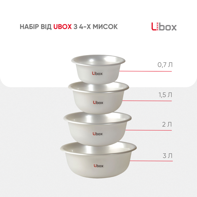 Набір пластикових мисок Ubox 4 шт (НМ2) - Фото 2 Набір пластикових мисок Ubox 4 шт (НМ2) - зображення 2