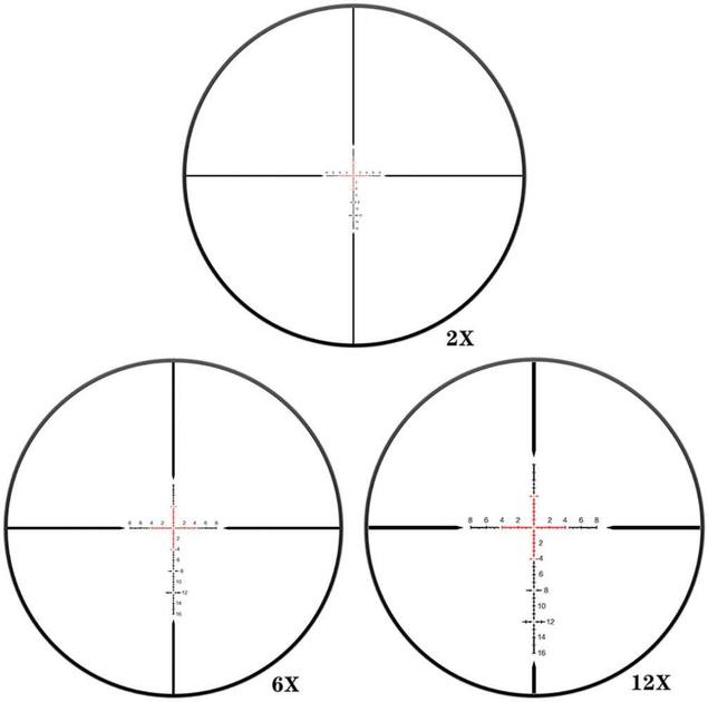 Оптичний приціл DISCOVERY Optics HD 2-12X24SFIR 30mm підсвічування - изображение 2