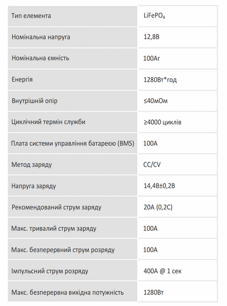 Акумулятор Li Time LiFePO4 12V 100Ah TM - зображення 2