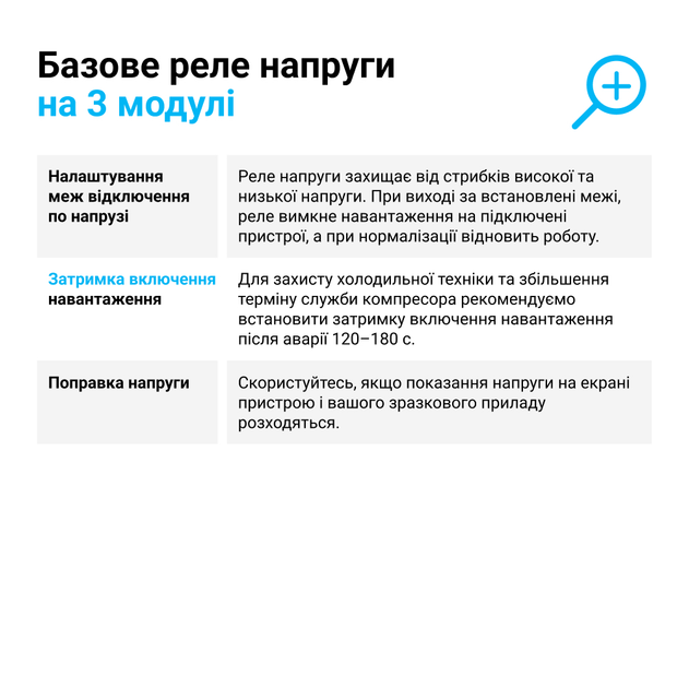 Реле напруги ZUBR D32 (32 А, 7 000 ВА) (4820120220418) - зображення 3