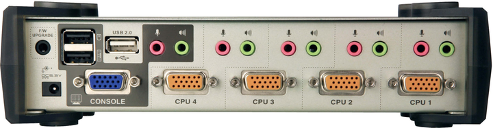 KVM-перемикач ATEN CubiQ USB 2.0 VGA with OSD Menu White (CS1734B) - зображення 3