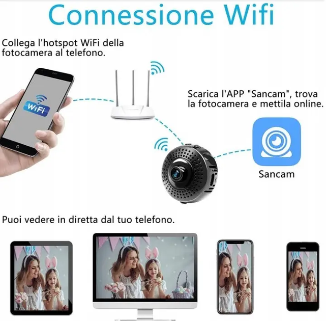 Камера Міні WiFi LE27 відеоспостереження - изображение 5