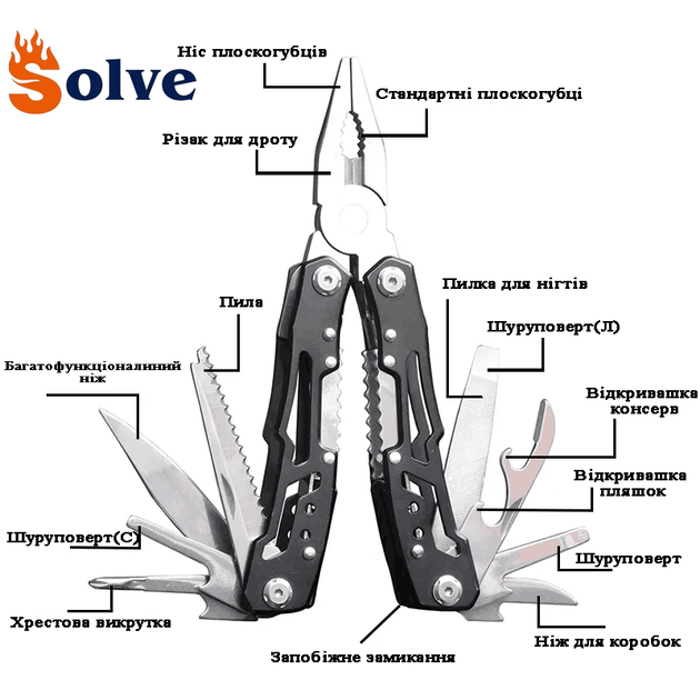 Мультитул 9 в 1 с чехлом Solve KT6001908 Серый - изображение 4