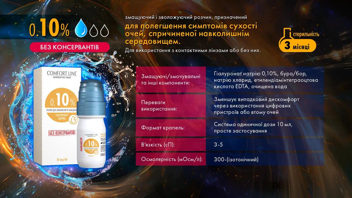 Краплі для очей з гіалуроновою кислотою, без консервантів "Comfort Line" 10 мл. (0.10%) - зображення 1