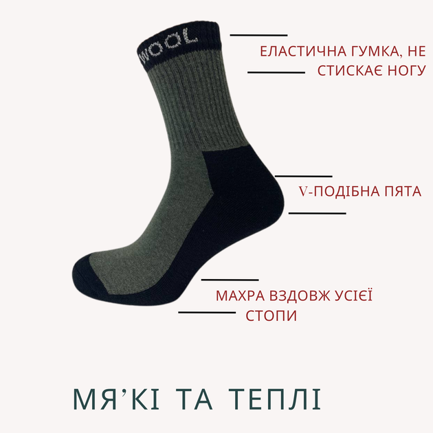Набор мужских носков теплых высоких шерстяных Лео WOOL 40-45 3 пары Серый/Синий/Хаки (ROZ6501054593) - Фото 11 Набор мужских носков теплых высоких шерстяных Лео WOOL 40-45 3 пары Серый/Синий/Хаки (ROZ6501054593) - изображение 11
