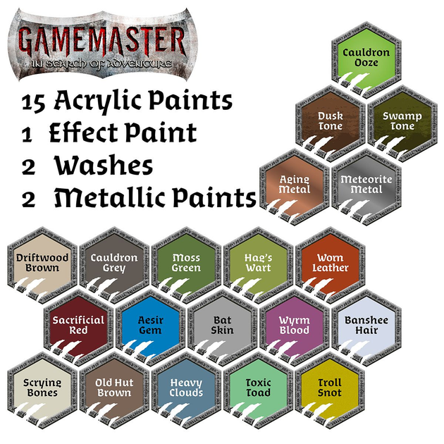 Набір фарб з фігуркою для малювання The Army Painter Gamemaster - Wilderness Adventures Paint (5713799101029) - зображення 2