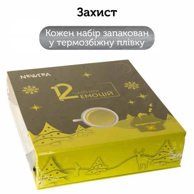 Чайний сет «12 місяців» - зображення 4