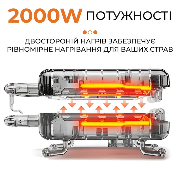 Гриль контактный Sokany KJ202SS 2000 Вт - изображение 6