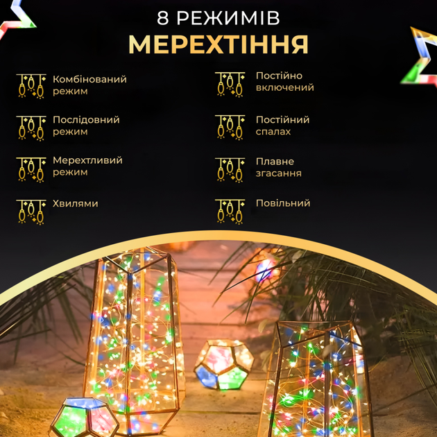 Гирлянда светодиодная GarlandoPro 2000L200MGML Роса Нить на 2000 LED зеленая 200 м 8 режимов Мультиколор (127-107-2000L200MGML) - изображение 6