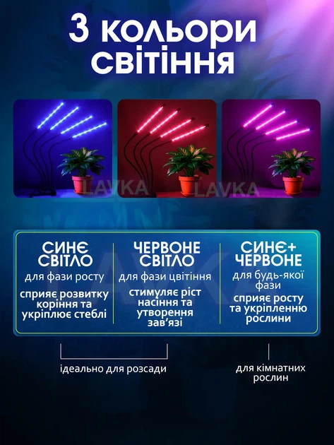 Фитолампа Lavka светодиодный светильник для растений рассады комнатных цветов 2 головы фитолампа на прищепке весь спектр автовыключение 711244201 - изображение 4