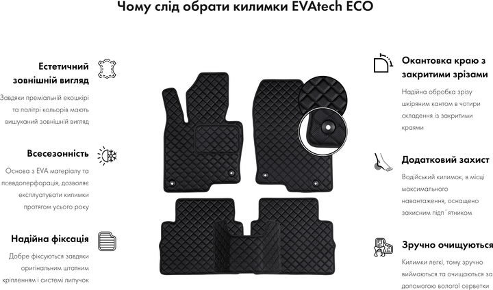Комплект автокилимків з екошкіри EVAtech ECO в салон авто передні для 2103 ВАЗ 1972-1984 1 покоління Sedan EU (VA51319A2BBB) - Фото 2 Комплект автокилимків з екошкіри EVAtech ECO в салон авто передні для 2103 ВАЗ 1972-1984 1 покоління Sedan EU (VA51319A2BBB) - зображення 2