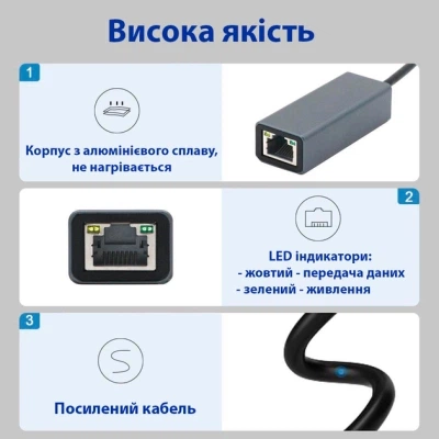 Адаптер Dynamode USB3.0 Type-C to 1000/100 Mbit/s RJ-45 (RTL8153) 0.13 m (DM-AD-GLAN-C) - изображение 9