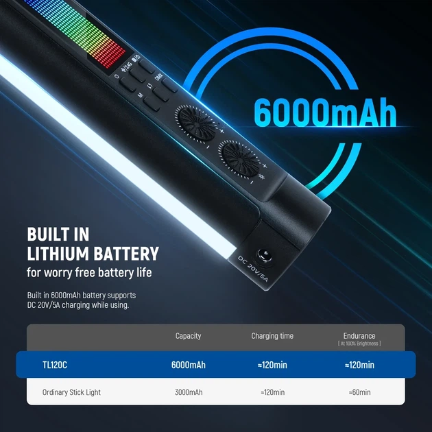 Профессиональная LED лампа стик свет для съемки NEEWER TL120C 42 Вт RGB 127см с управлением APP/2.4G/DMX RGB - изображение 7
