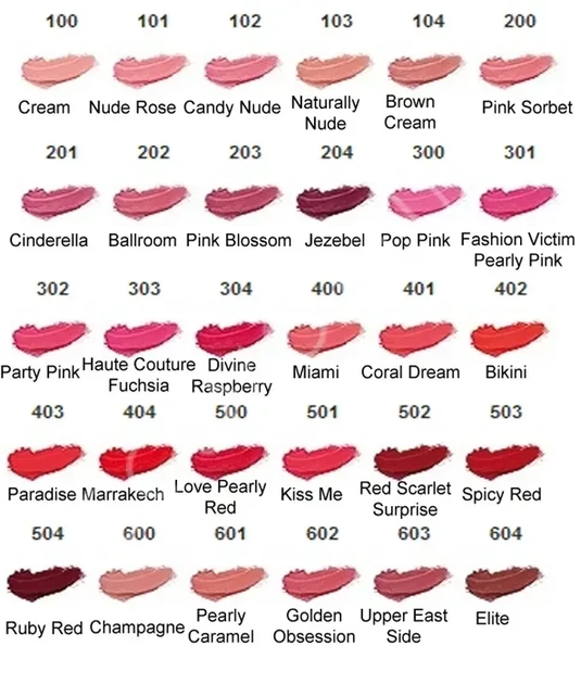 Помада для Губ Pupa Miss Pupa Ultra Brilliant 203 Pink Blossom 2.4 мл Сливовий - зображення 7