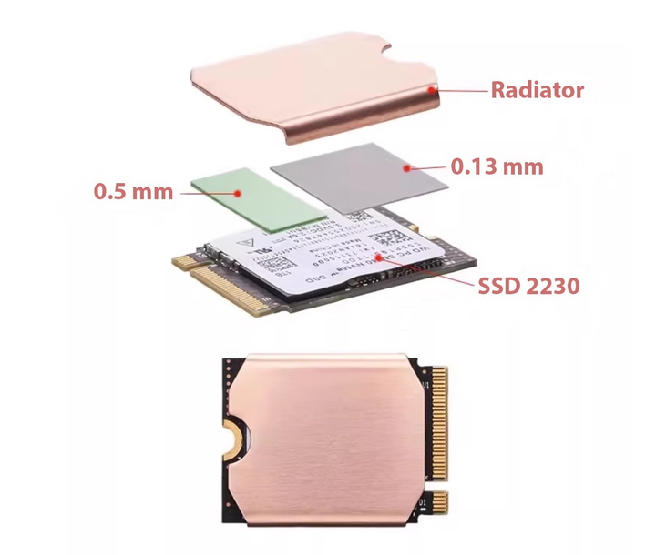 Радиатор охлаждения FinalCool M.2 NVME NGFF SSD 2230 (SteamDeck, RogAlly) - изображение 2