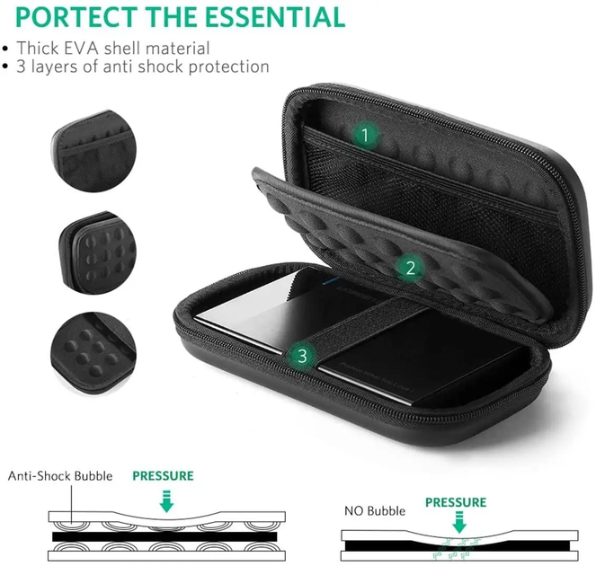 Органайзер для HDD UGREEN LP128 Hard Disk Case Small Size(UGR-40707) (UGR-40707) - Фото 4 Органайзер для HDD UGREEN LP128 Hard Disk Case Small Size(UGR-40707) (UGR-40707) - зображення 4