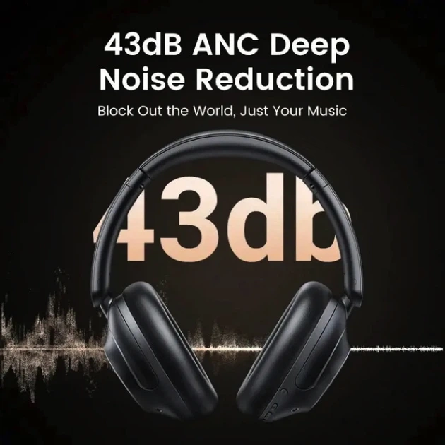 Бездротові накладні навушники UGREEN HP202 HiTune Max5 Hybrid Active Noise-Cancelling Headphones White(UGR-15809) (UGR-15809) - изображение 3