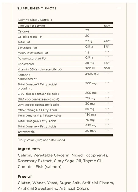Жирні кислоти Solgar Жир аляскинського лосося Wild Alaskan Salmon Oil 120 гелевих капсул (033984011106) - зображення 2