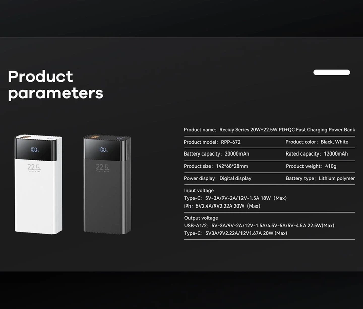 Внешний портативный аккумулятор повербанк Remax RPP-672 20000mAh