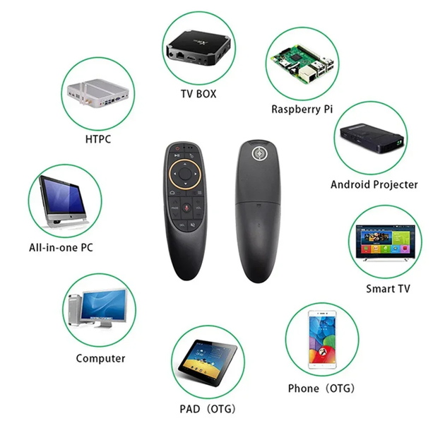Пульт аэромышка Air Mouse G10S с микрофоном и гироскопом для Android медиаплеера, ТВ приставки (G10S) - изображение 2