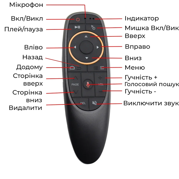 Пульт аэромышка Air Mouse G10S с микрофоном и гироскопом для Android медиаплеера, ТВ приставки (G10S) - изображение 3