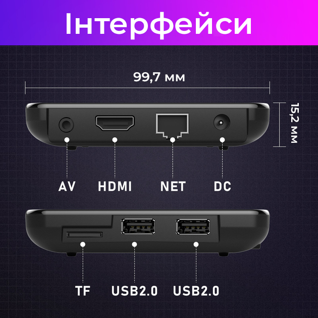 Смарт ТВ 4K HDR приставка H96 MAX W2 4/32Gb Amlogic S905W2 Android 11.0 Smart TV Box, налаштування Android TV у подарунок, YouTube та фільми без реклами - зображення 7