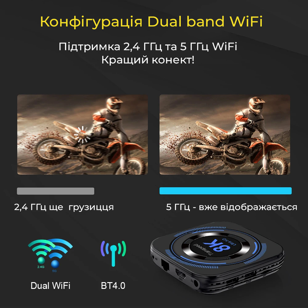Смарт ТВ приставка Transpeed H618 4/128Gb, медіаплеєр 8K HDR Android SmartTV Box, налаштування Android TV у подарунок, YouTube та фільми без реклами - зображення 8